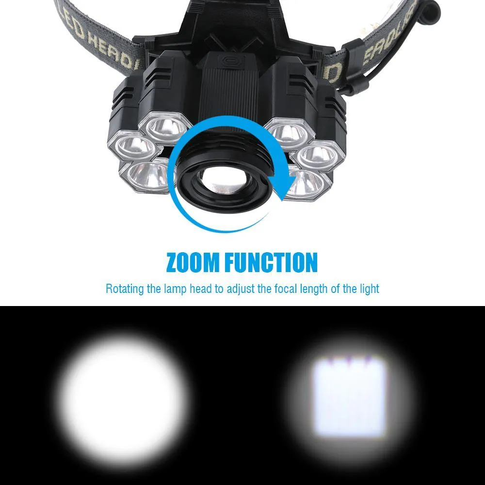 LED Headlamp USB Rechargeable with Lithium Battery