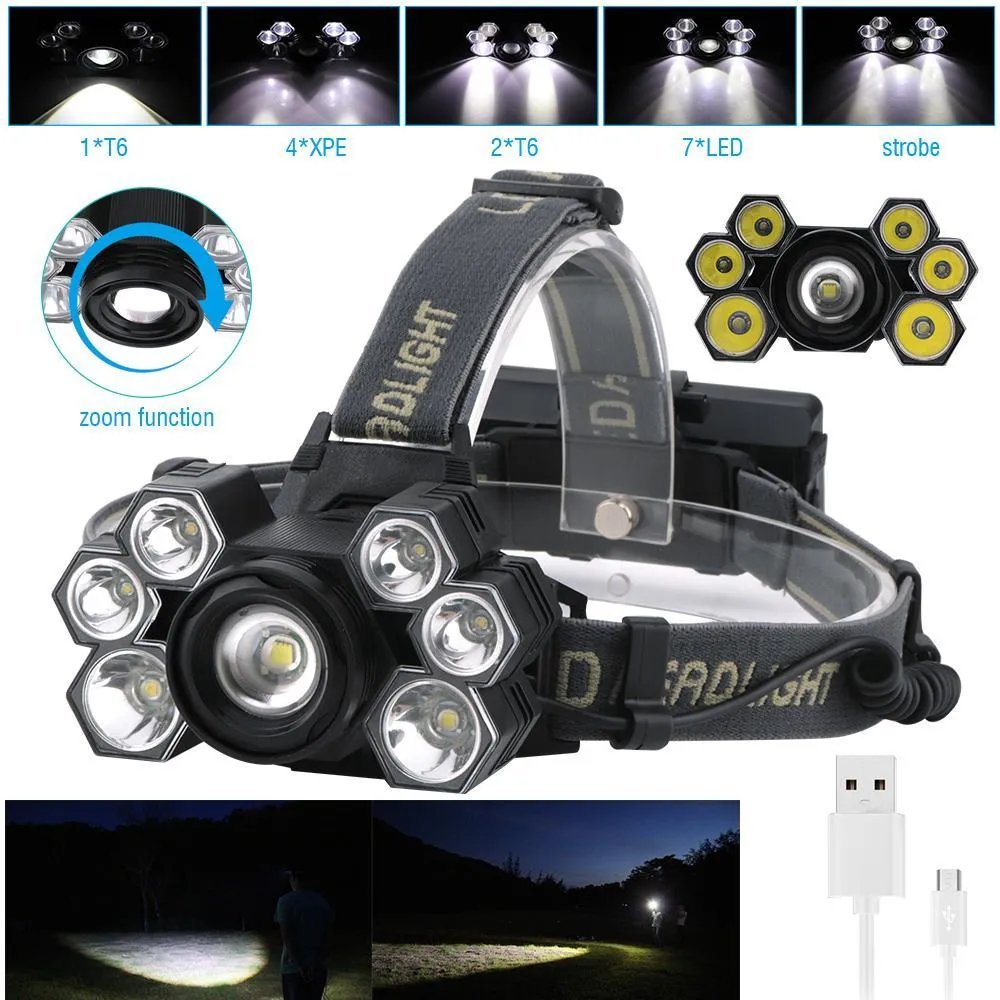 LED Headlamp USB Rechargeable with Lithium Battery