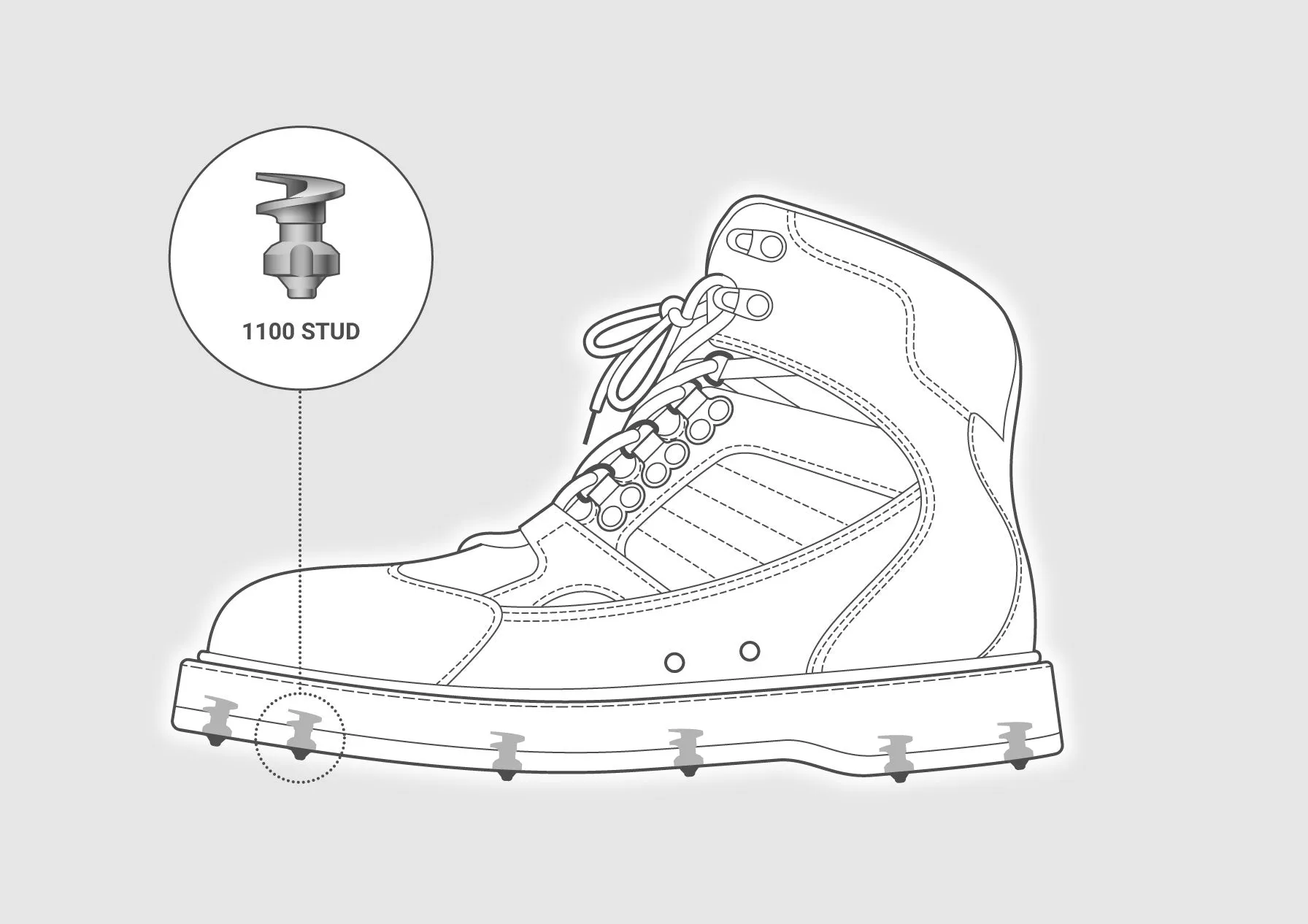 Model 1100 Wading Boot Studs