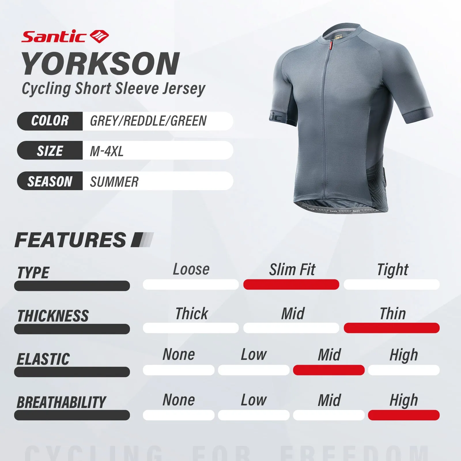 Santic Yorkson Cycling Jersey&Cycling Padded Shorts Outfit